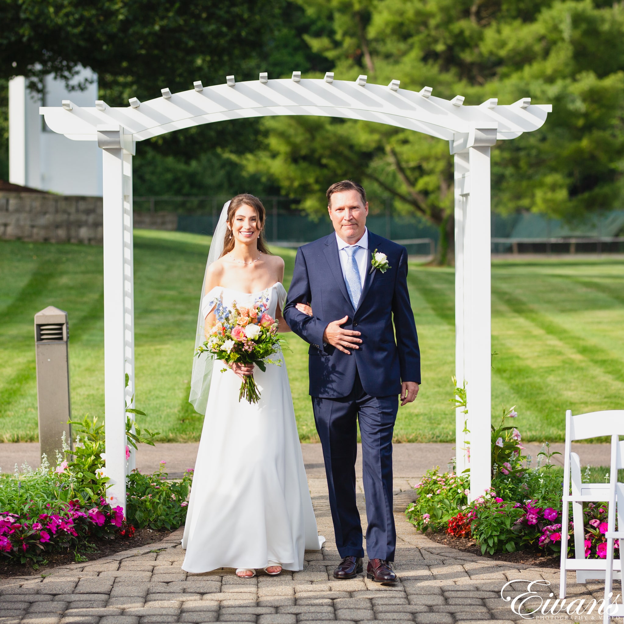 Copyright Eivan’s Photo, Inc. Copyright Eivan's Photo, Inc.