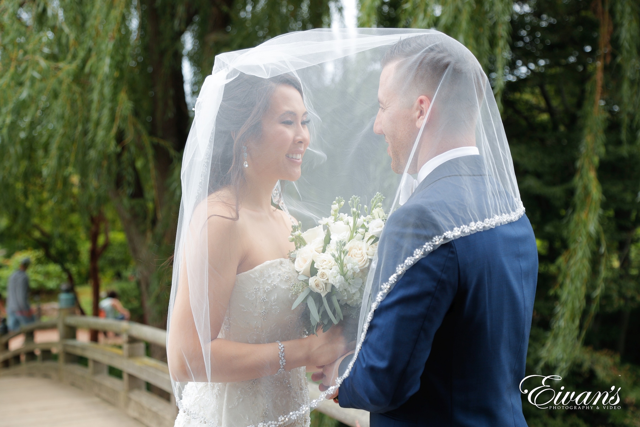 Copyright Eivan's Photo, Inc.