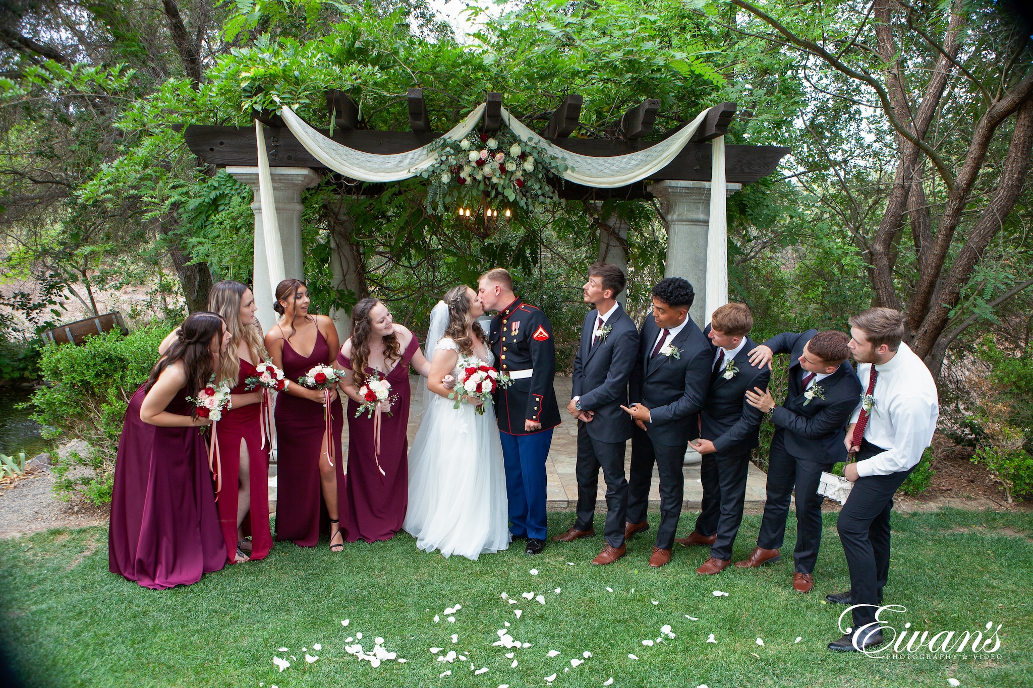 Copyright Eivan's Photo, Inc.