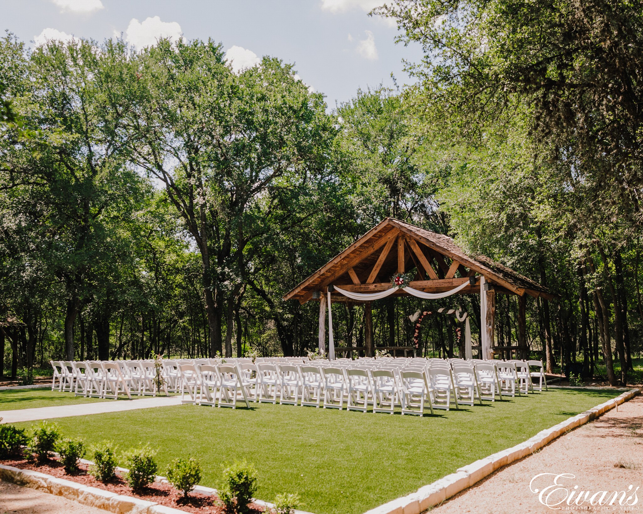 Copyright Eivan’s Photo, Inc. Copyright Eivan's Photo, Inc.