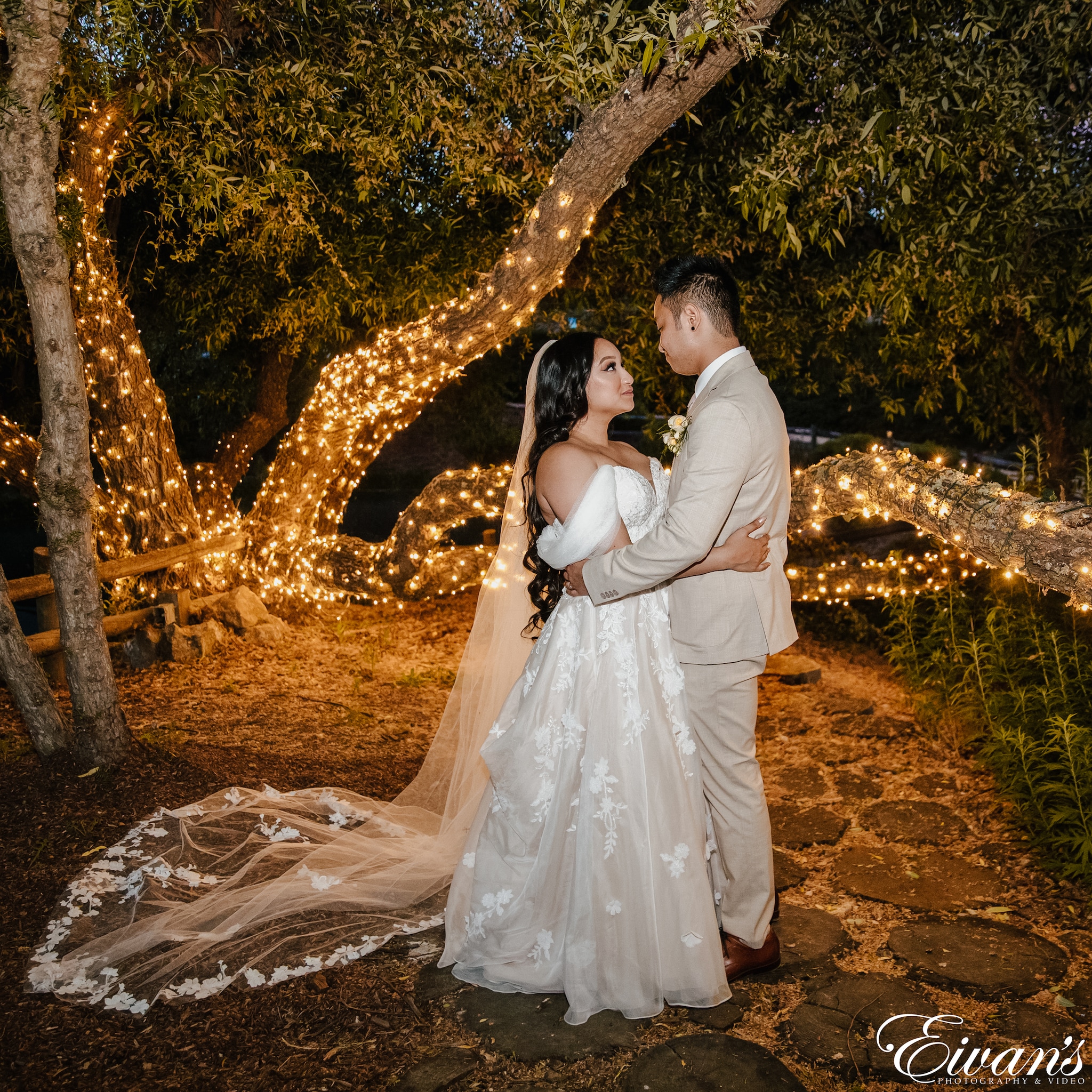 Copyright Eivan’s Photo, Inc. Copyright Eivan's Photo, Inc.